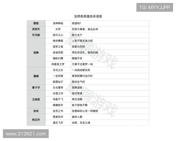 196体育app的社区功能：与其他用户互动交流